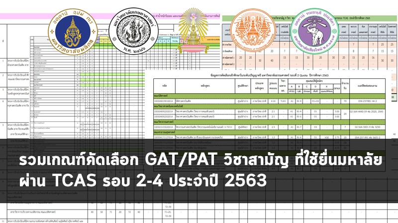 เกณฑ์คัดเลือก ปี 63 มหาลัย