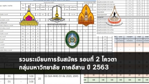 รับตรง มหาลัยภาคอีสาน โควตา 63