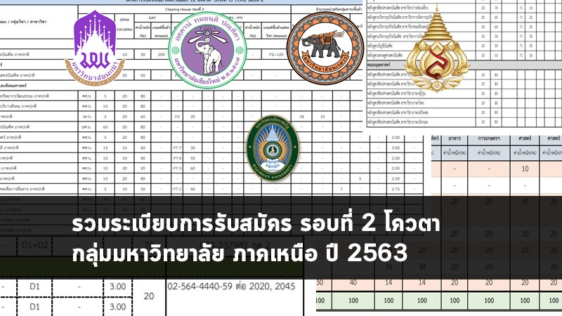 รับตรง ภาคเหนือ รอบที่ 2 ปี 63