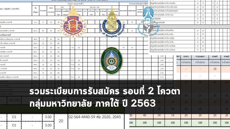 รับตรง รอบโควตา 63 ภาคใต้