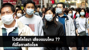 ไวรัสโคโรนา ความเสี่ยงแบบไหน