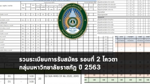 มหาวิทยาลัยราชภัฏ โควตา 63