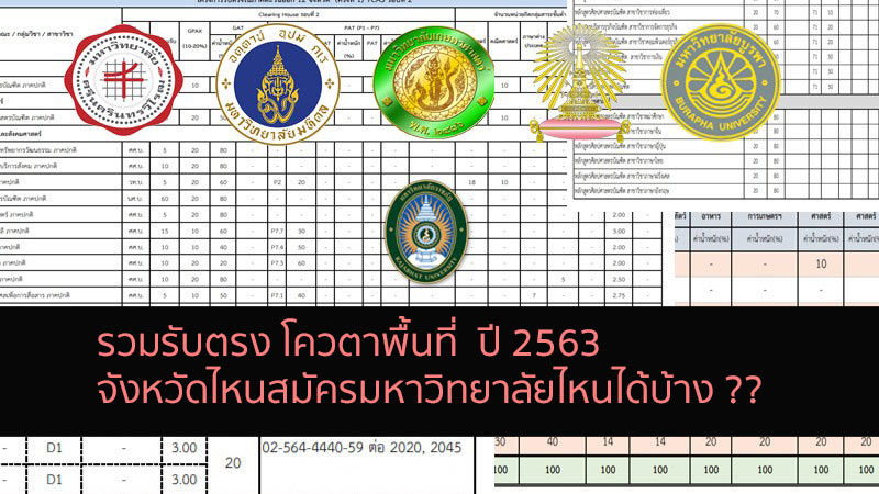 รวมรับตรง 2 ปี 63