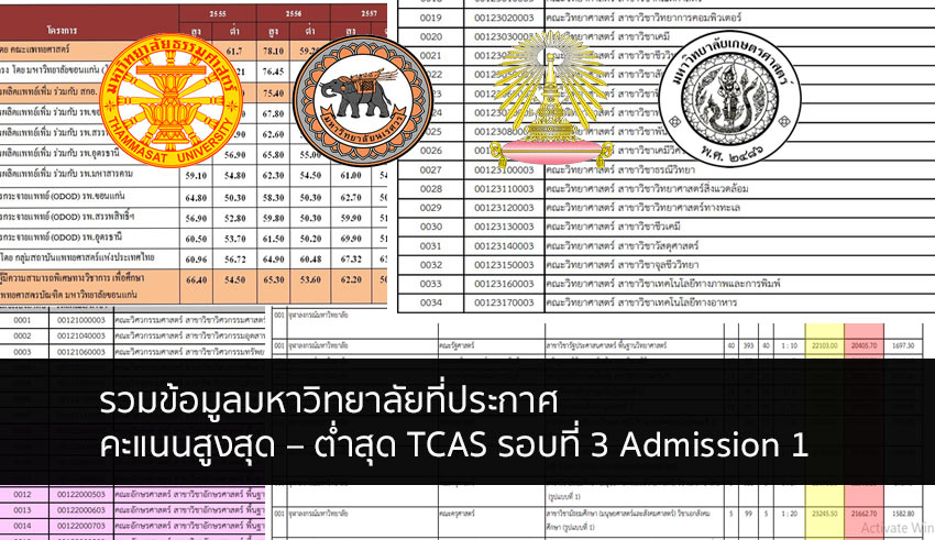 Admission-1 คะแนนสูง-ต่ำ รวมมหาลัย รอบที่ 3