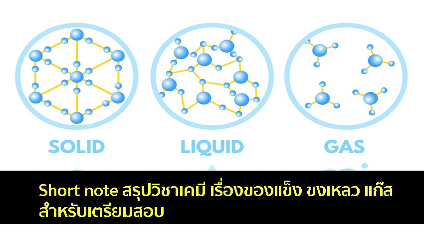 ของแข็ง ของเหลว แก๊ส สรุป