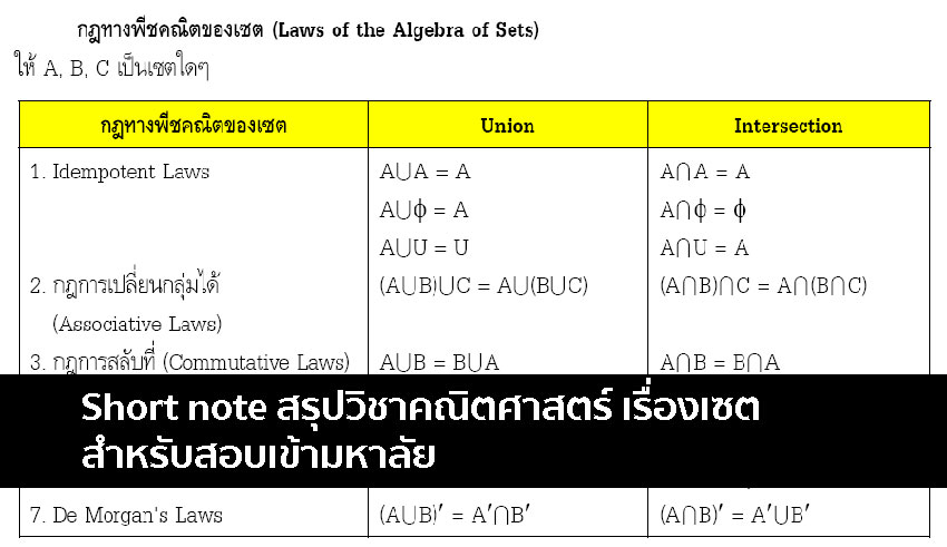 เซต สรุป