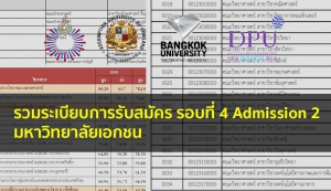 เอกชน มหาวิทยาลัย รอบแอด 63
