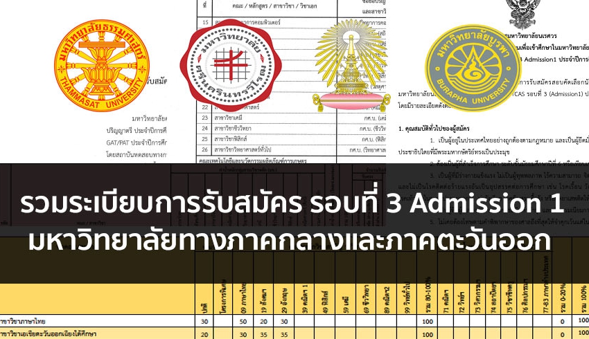 ภาคกลาง ระเบียบการ รอบ 3 ปี 63