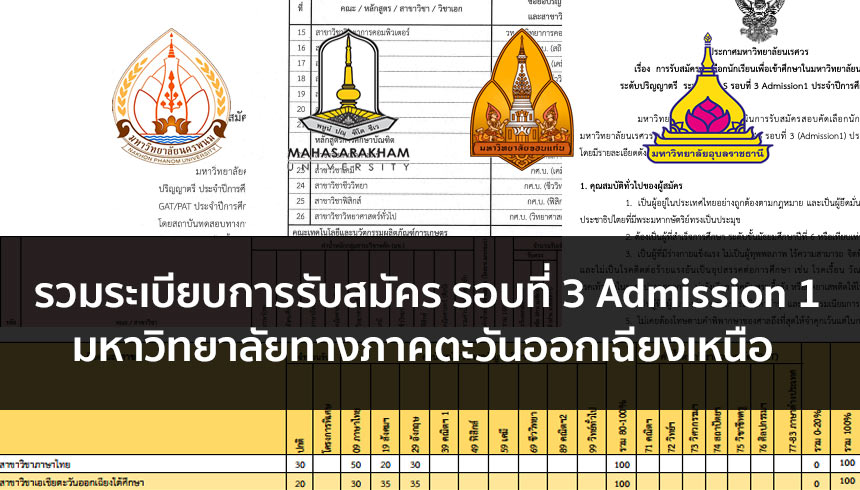 ภาคอีสาน ระเบียบการ รอบที่ 3 ปี 63