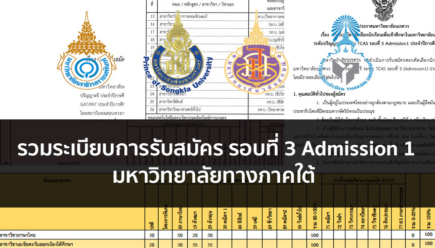 ภาคใต้ ระเบียบการ รอบ 3 ปี 63