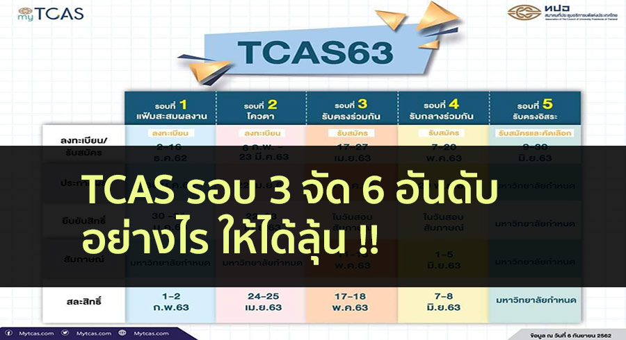 tcas จัดอันดับรอบ 3