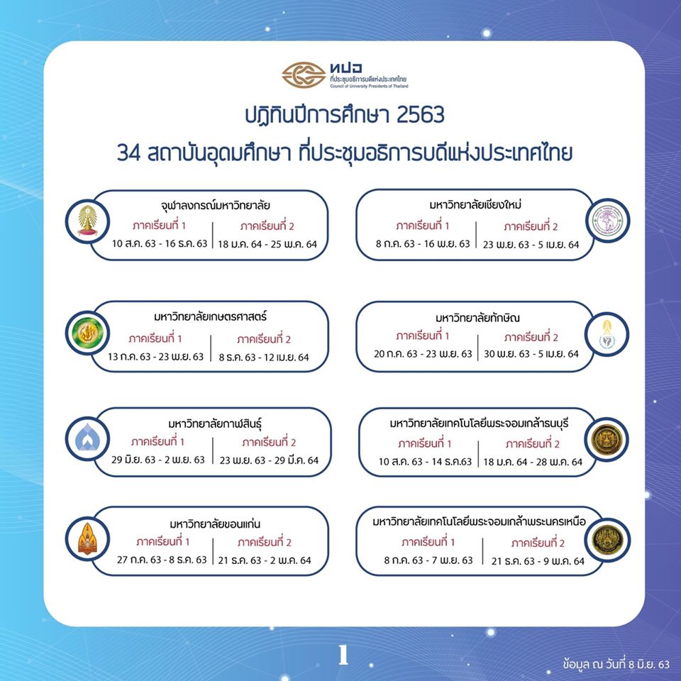 ทปอ เปิดเทอม63_1