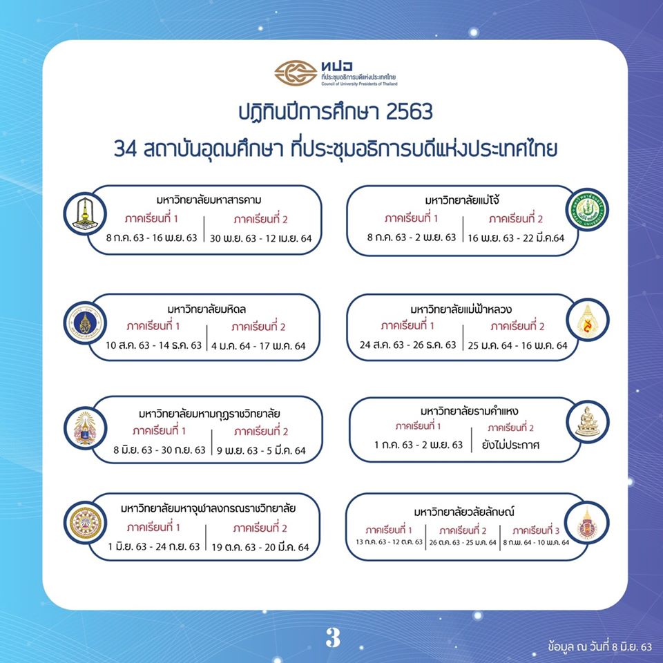 ทปอ เปิดเทอม63_3