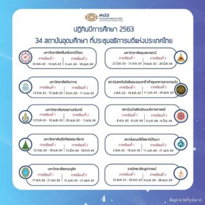 ทปอ เปิดเทอม63_4