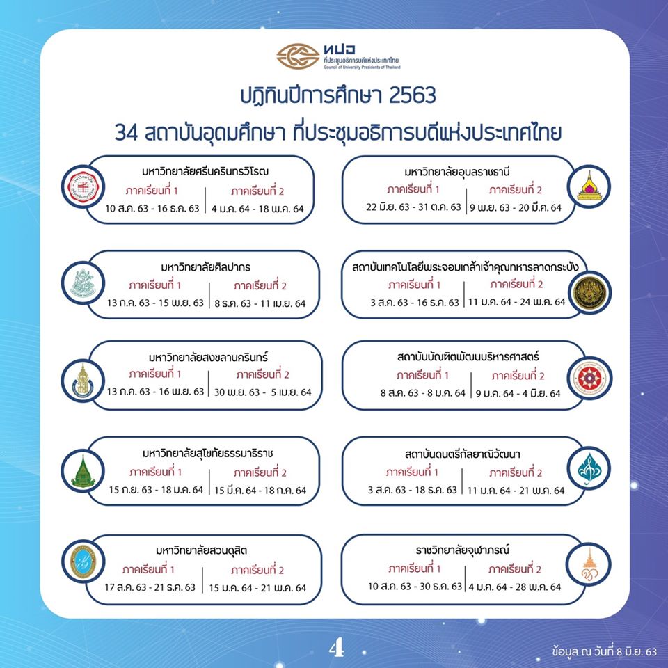 ทปอ เปิดเทอม63_4