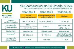 กำหนดการ เกษตรศาสตร์ สกล 64