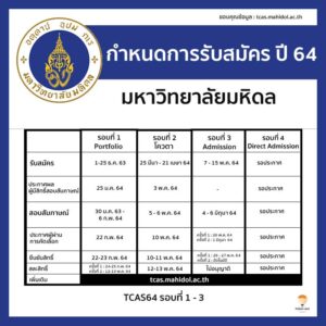 มหิดล กำหนดการ 64