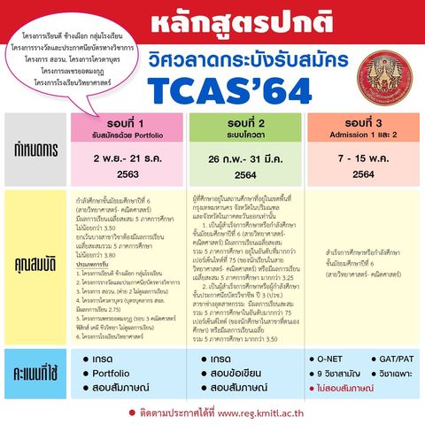 กำหนดการ วิศวะ สจล 64