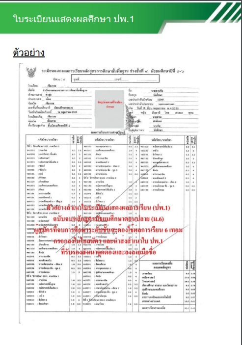 เกษตร พอร์ต 2