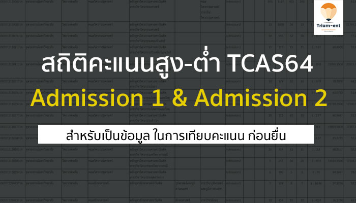 สถิติคะแนนสูงสุด-ต่ำสุด TCAS 64 รูปแบบ Admission 1 & Admission 2