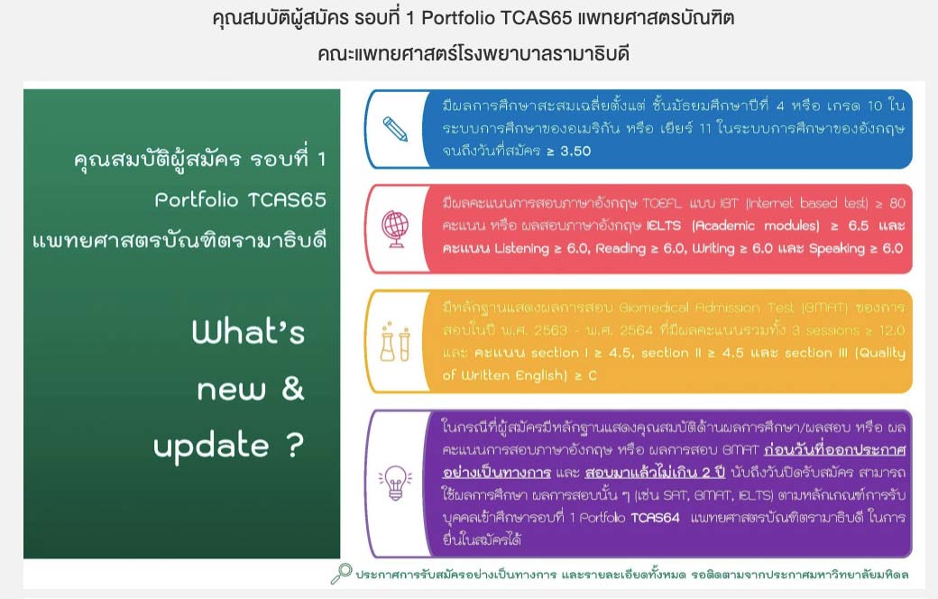 รับตรง คุณสมบัติ แพทย์รามา รอบแรก 65