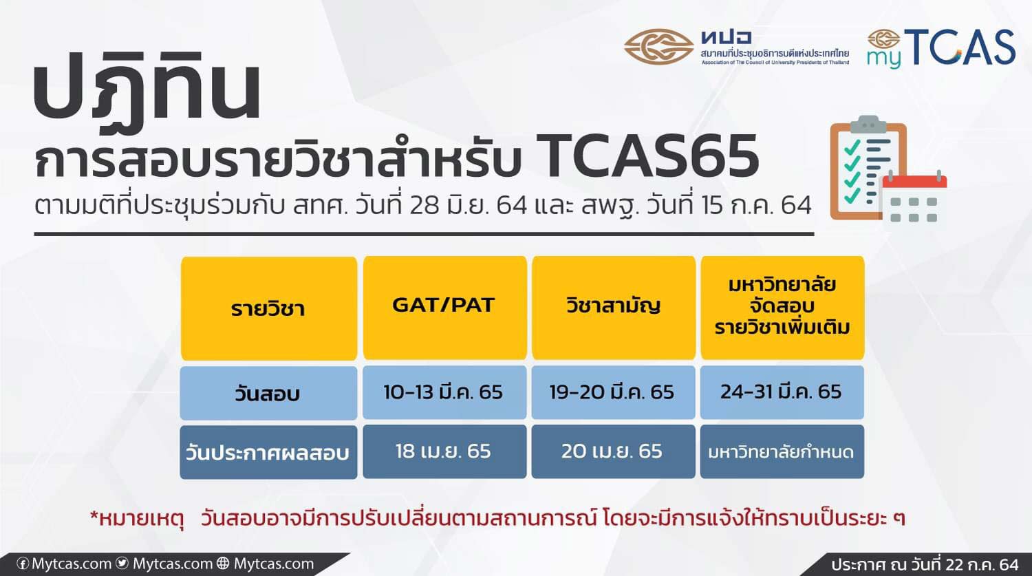 สอบรายวิชา TCAS65