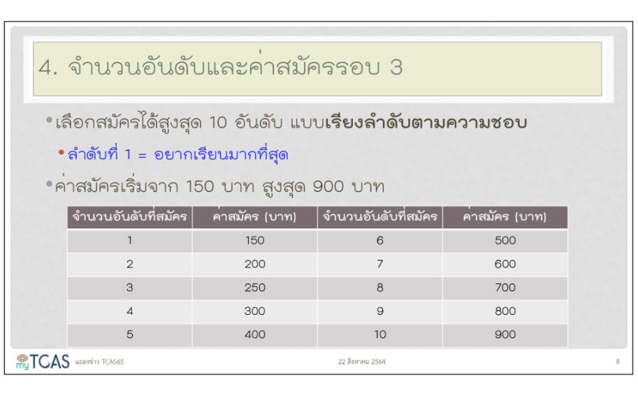 tcas65 แผ่น 8