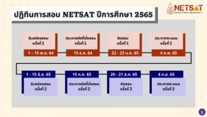 การสอบ