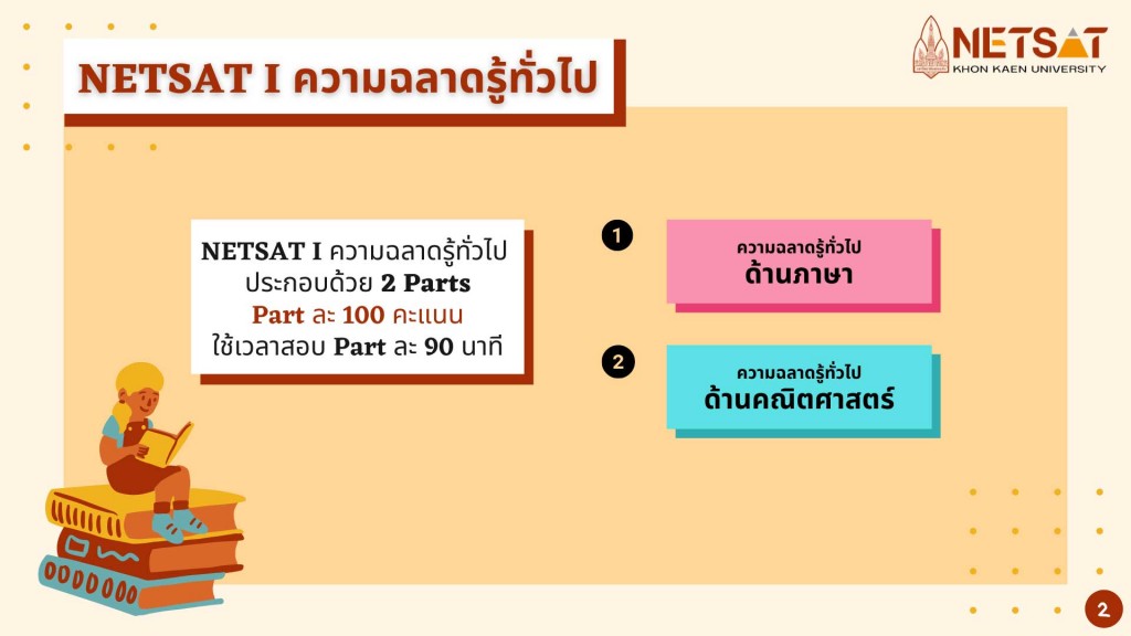 netsat ความฉลาดรู้ทั่วไป