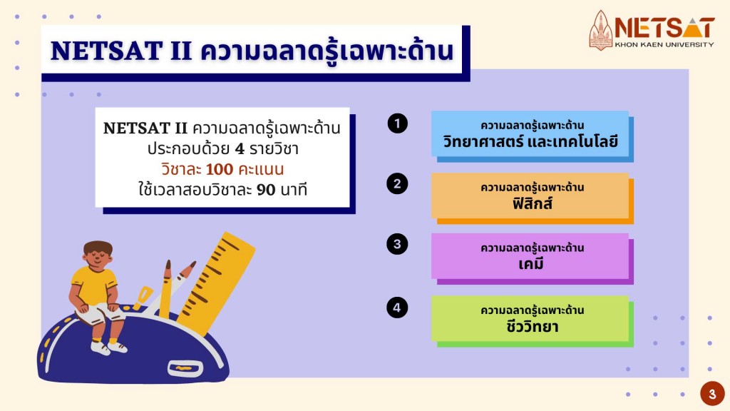 netsat ความฉลาดรู้เฉพาะด้าน