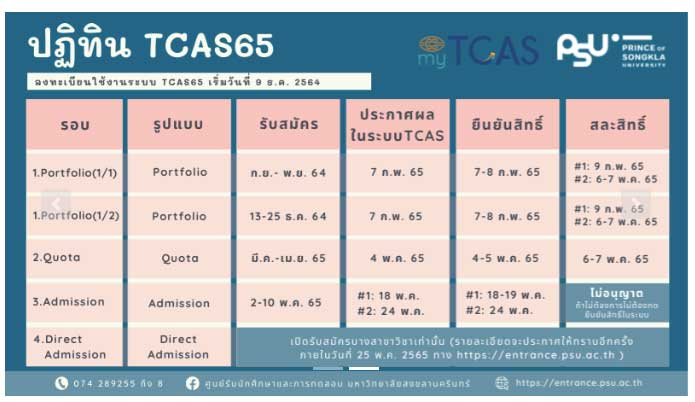 มอ tcas65