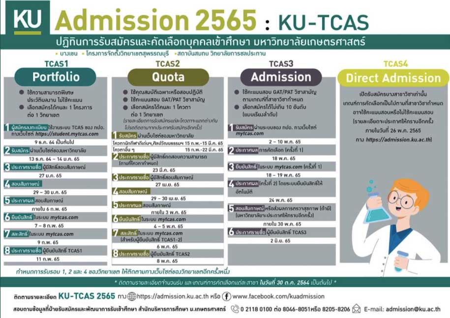 เกษตรศาสตร์ tcas65