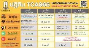 มมส tcas65