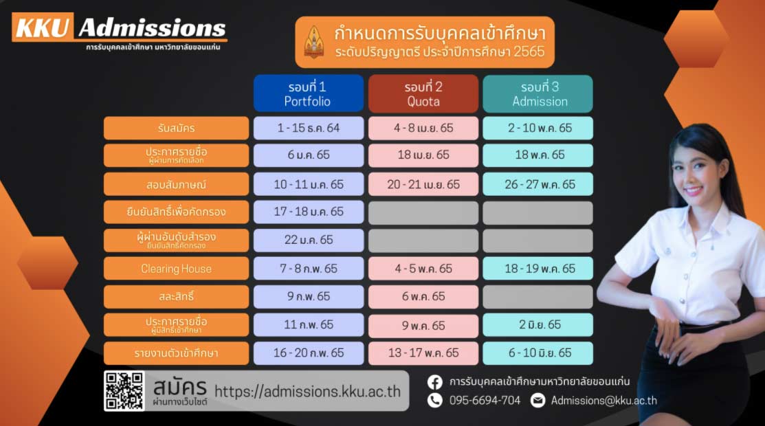 กำหนดการ TCAS65 ขอนแก่น