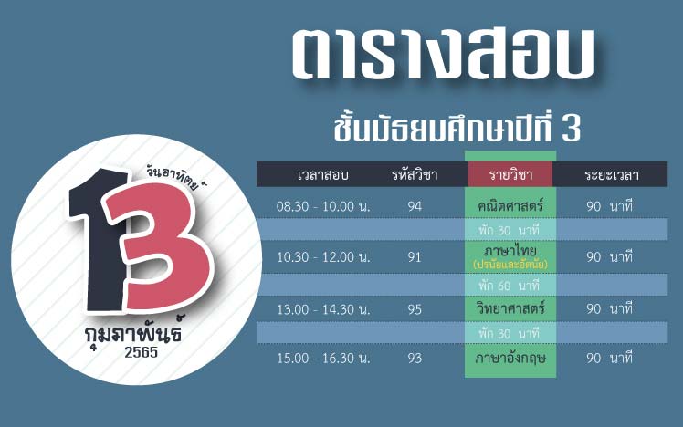 สอบ o-net ม.3