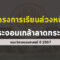 เรียนล่วงหน้า สจล คณะวิศวกรรมศาสตร์